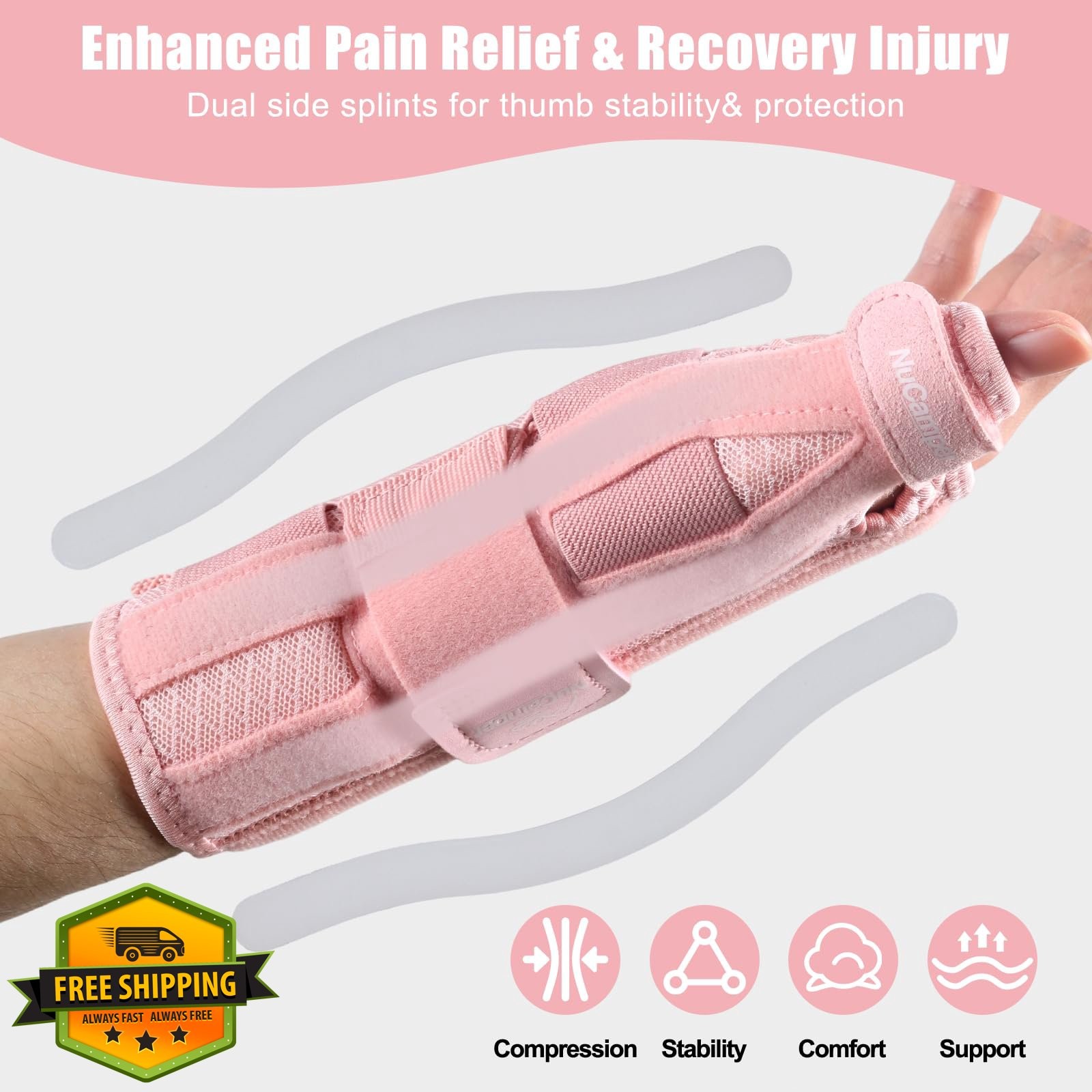 NuCamper Carpal Tunnel Wrist Brace Thumb Support Right Hand S/M