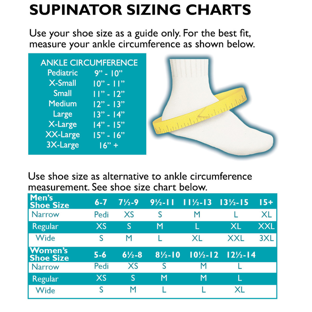 Supinator PTT Stabilizer