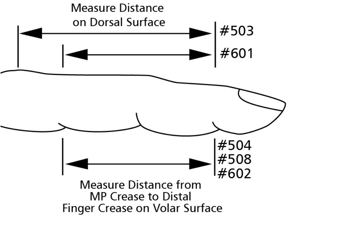 Deroyal LMB Spring Coil Finger Flexion Assist
