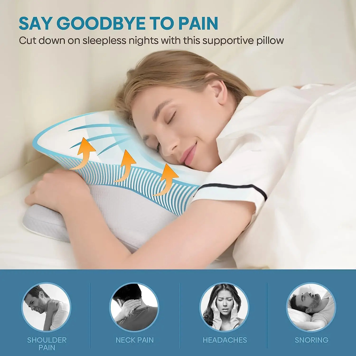 Orthopedic Memory Foam Pillow – Ergonomic and Odorless, Sou