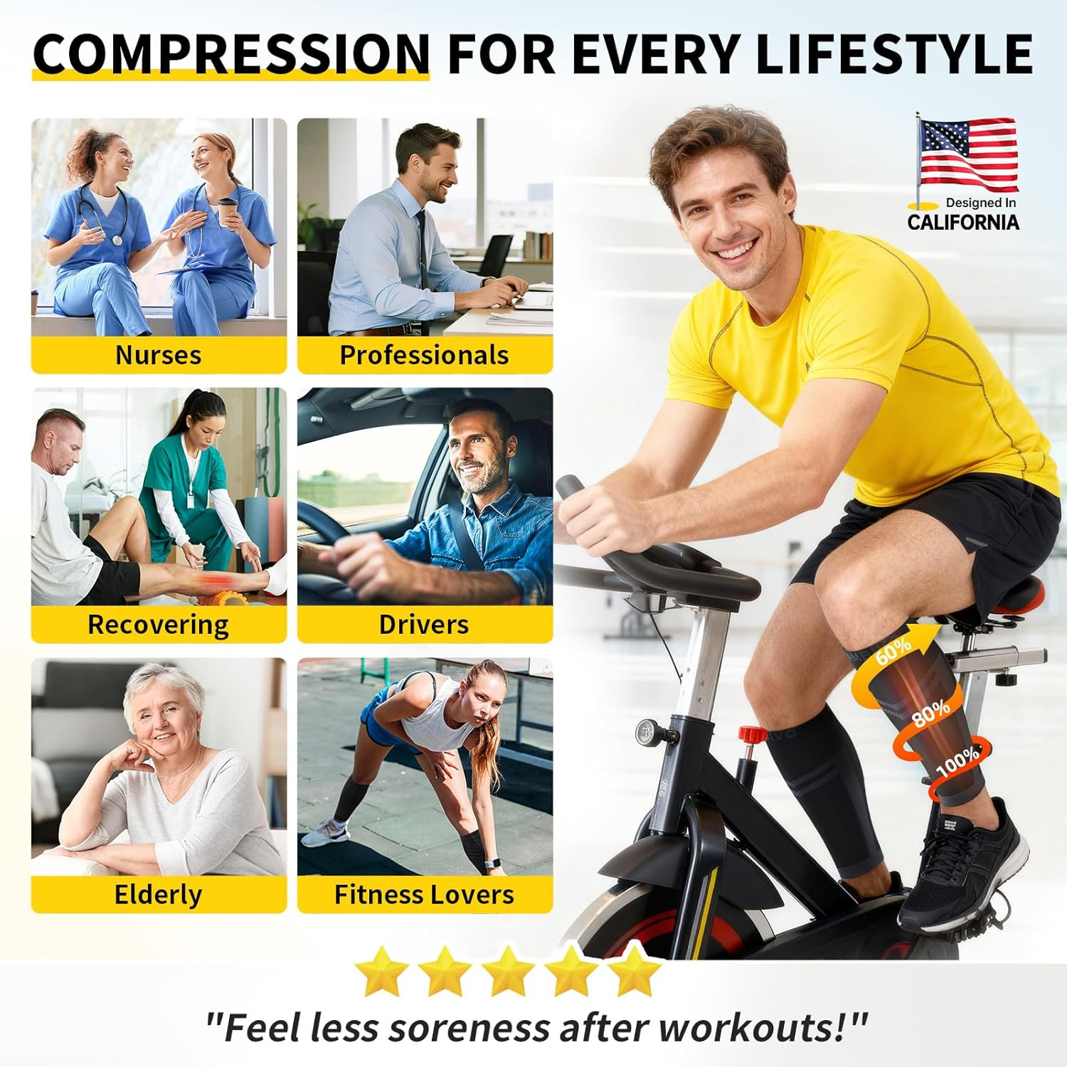 Calf Compression Sleeve Men & Women- Shin Splint Brace Support for Legs Pain Rel