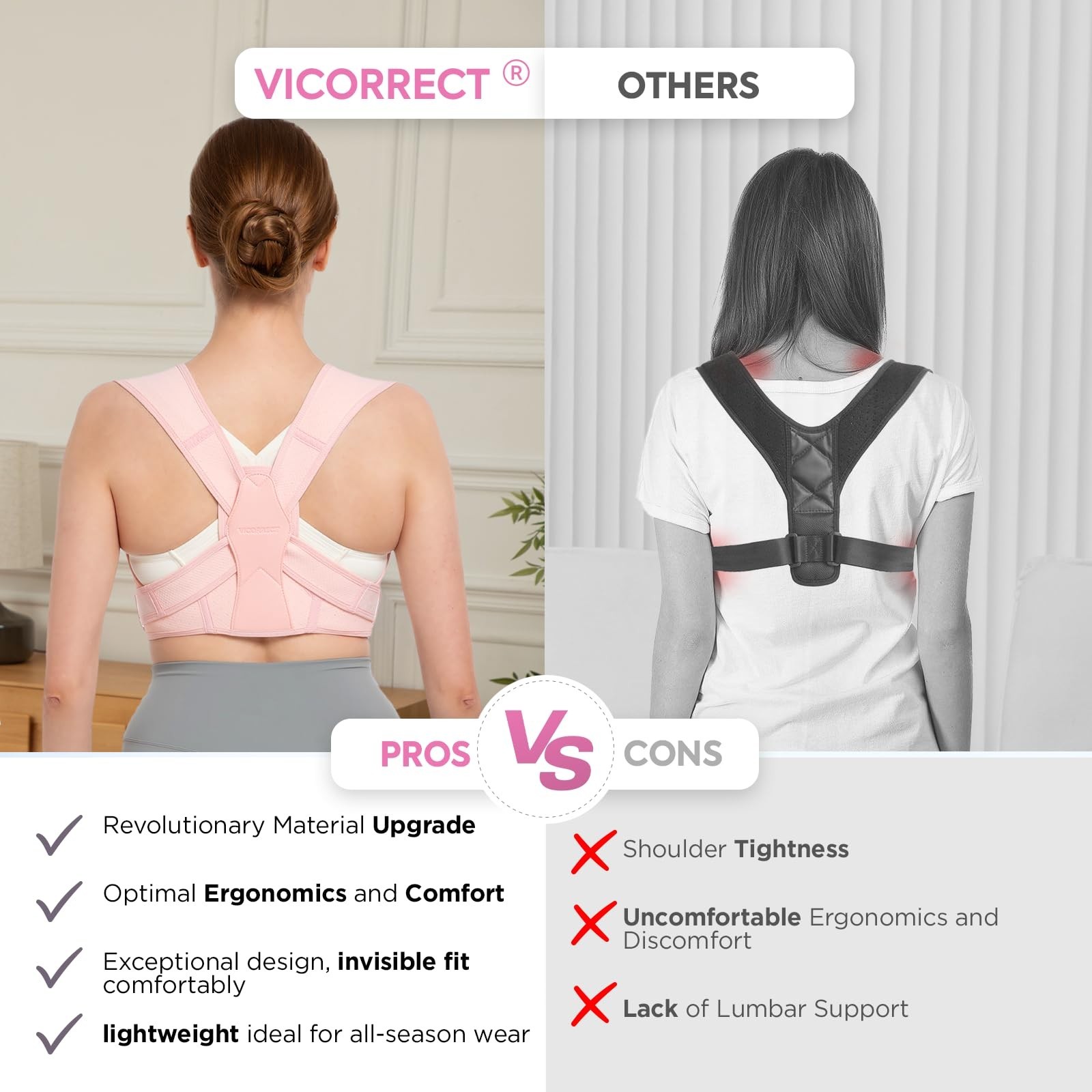 Vicorrect Posture Corrector for Women and Men, Adjustable Upper Back Brace fo…