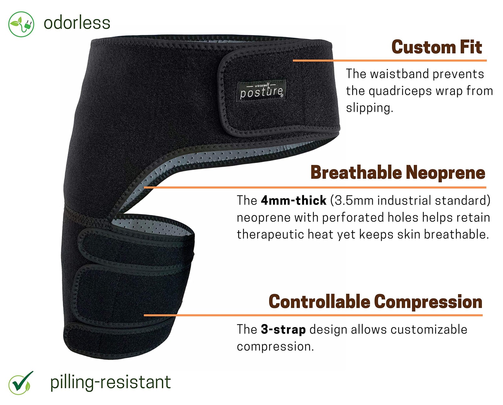 Vriksasana Groin Hip Brace | Sciatica Support Wrap 1 Count (Pack of 1), Black