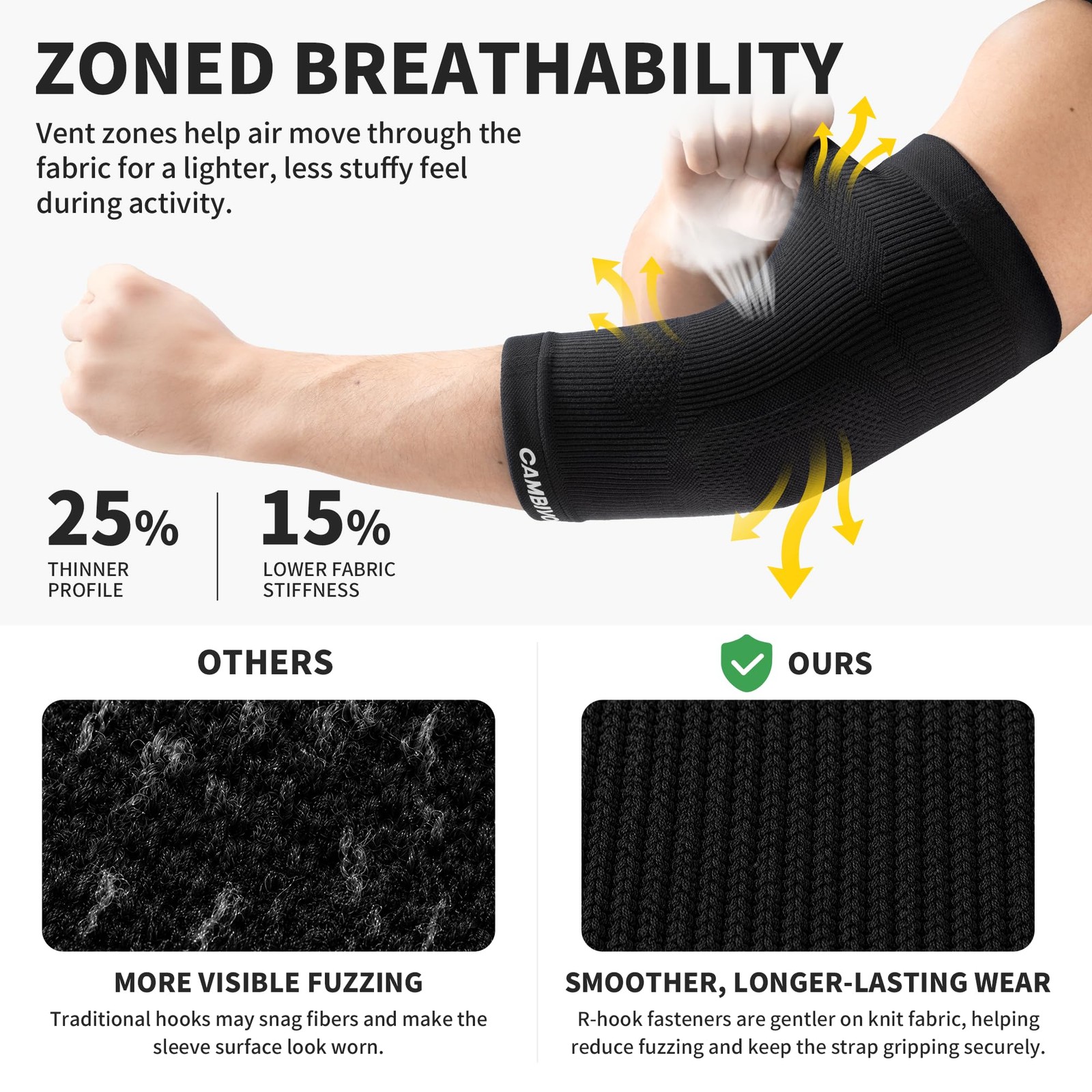 CAMBIVO Tennis Elbow Brace with Adjustable Strap, 1 Pack, Black, Large, Black