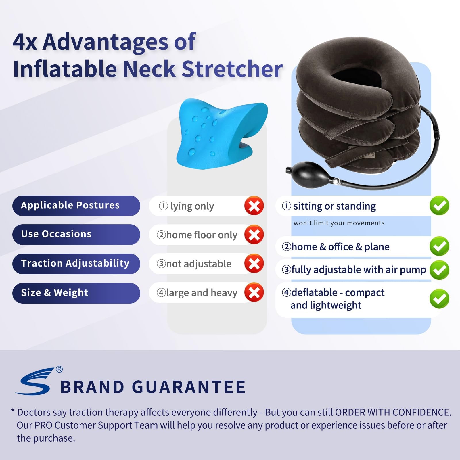 Cervical Neck Traction Device for Instant Pain Relief – Classic Gray