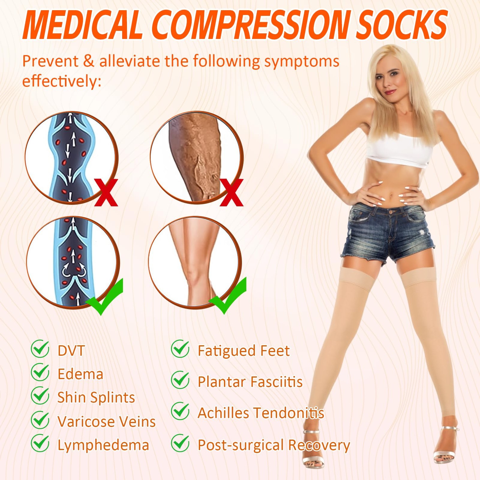 Wegitcs 2 Pairs Thigh High Compression Stockings For Women Men 20-30Mmhg Sm-4XL