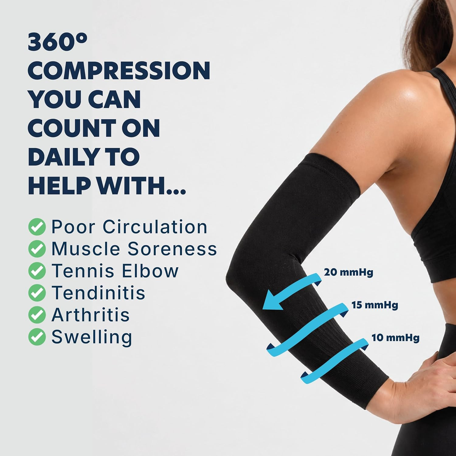 Full Arm Compression Sleeve, 10-20 Mmhg, Men & Women | Graduated Support, Breath