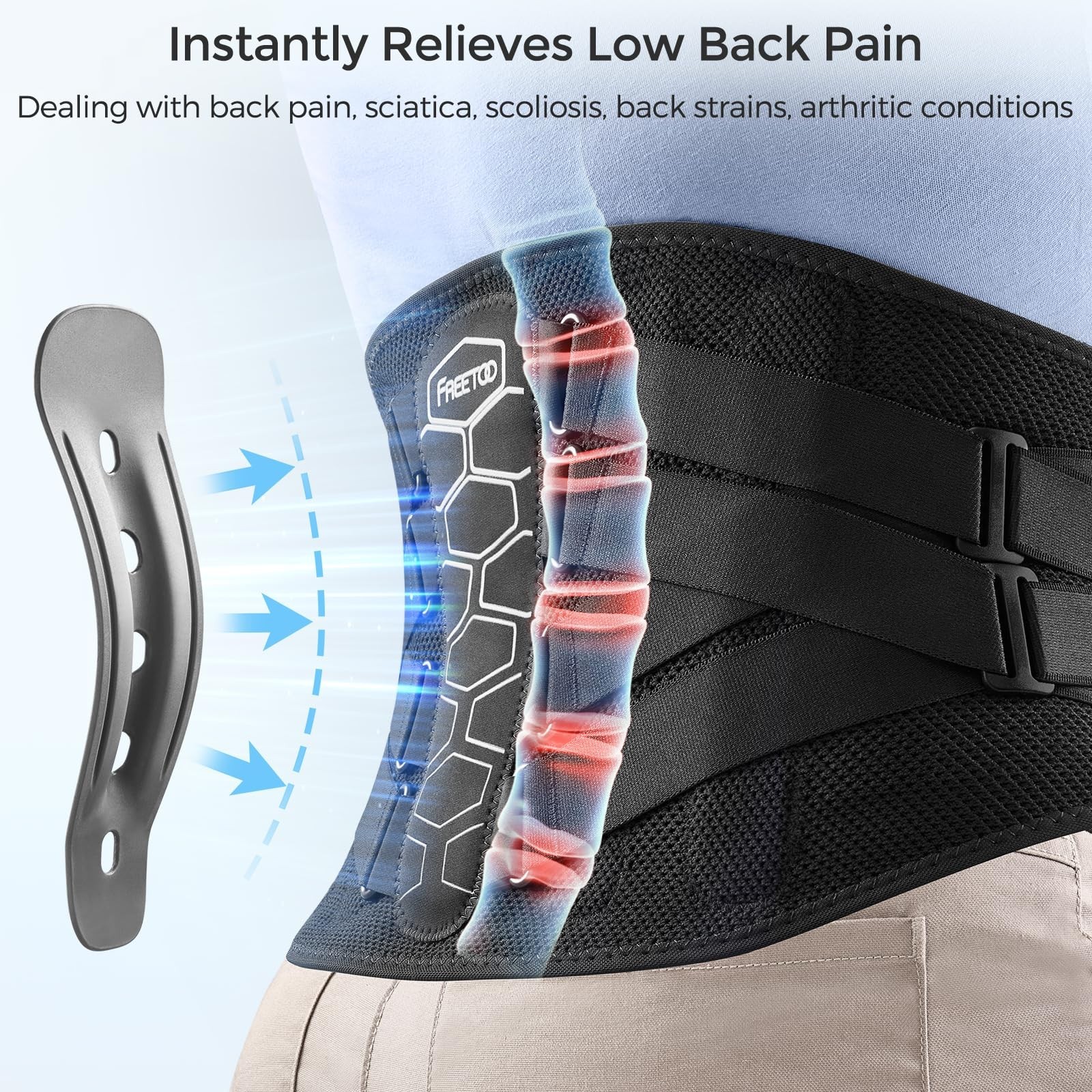Lower Back Pain Relief Brace – 3D Knitted Support for Herniated Disc, Sciatica,