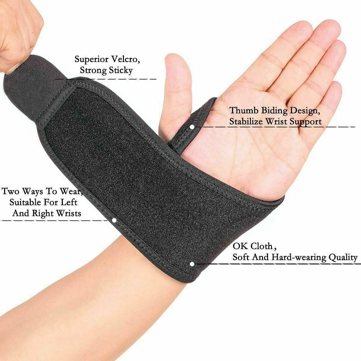 1-2Pc Left Right Wrist Hand Support Brace Carpal Tunnel Arthritis Gym Sports US