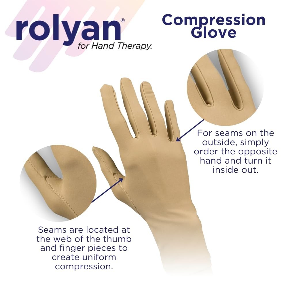 Compression Glove, Compression Glove for Arthritis for Men & Women, Arthritis…