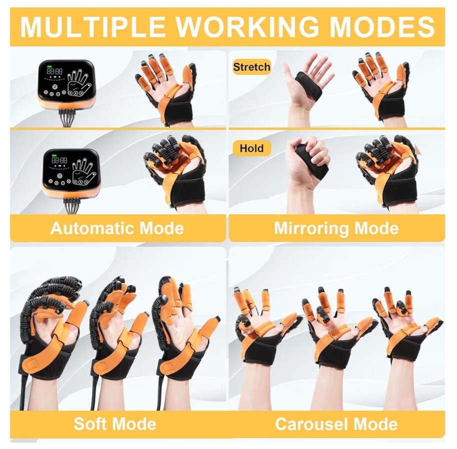 Rehabilitation Robot Glove for Stroke Hand Finger Recovery, Rechargeable Left M