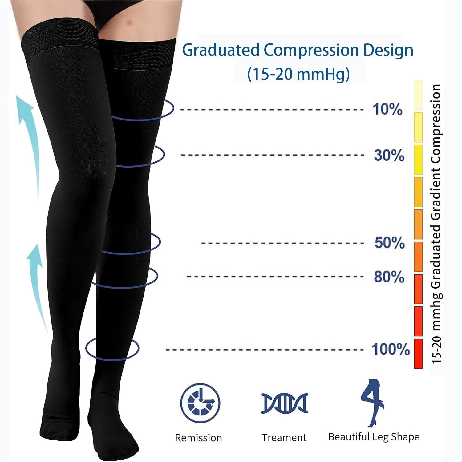 2 Pairs Anti Embolism Ted Hose Thigh High 15-20 mmHg L, Black + Beige
