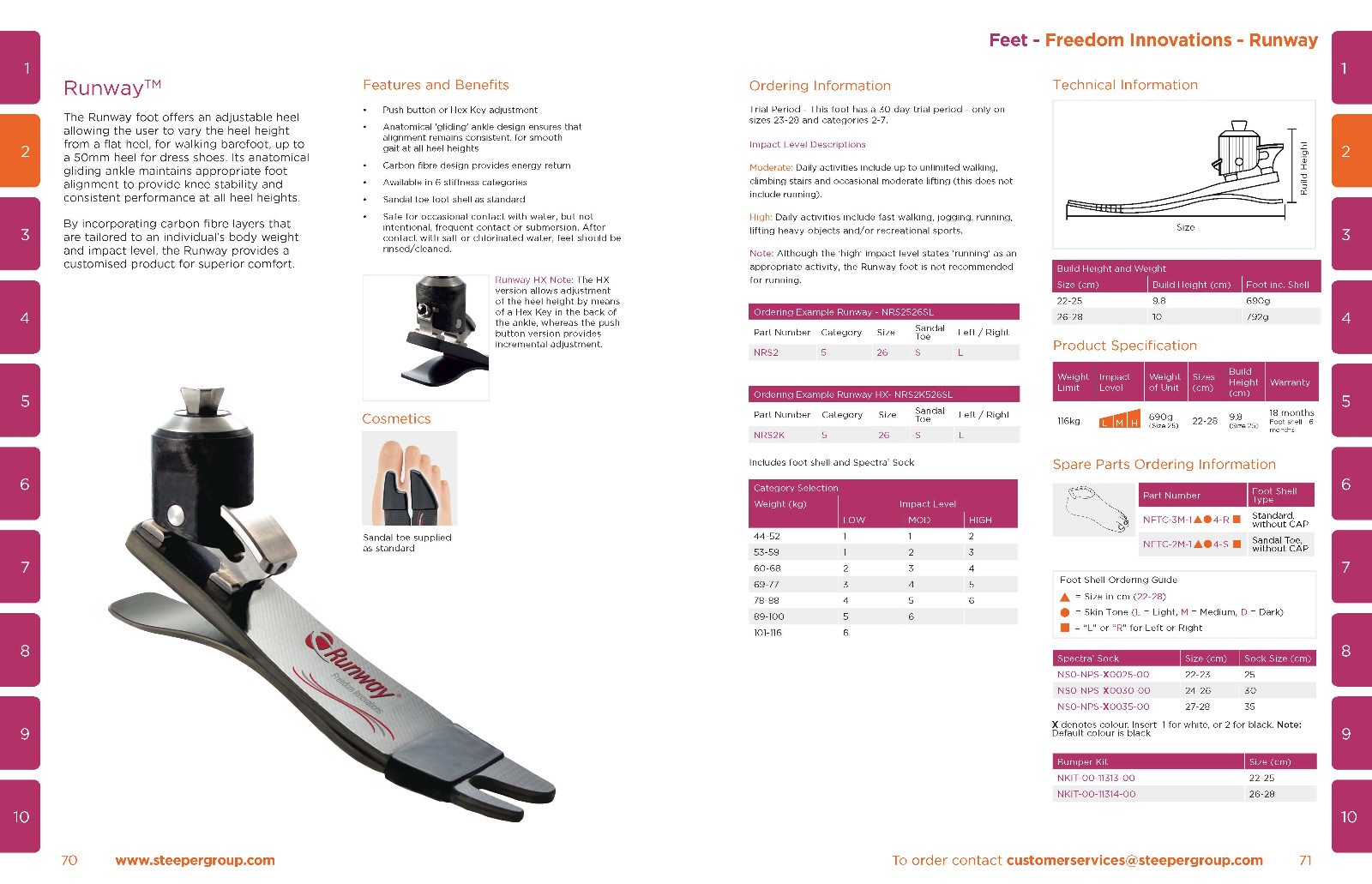 Freedom Runway Carbon Fiber Prosthetic Foot Size 25 Category 1 RIGHT