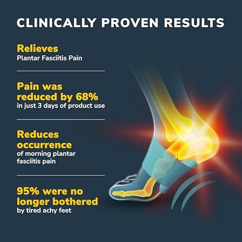 Dr. Scholl’s Plantar Fasciitis Arch Support Sleeve Compression