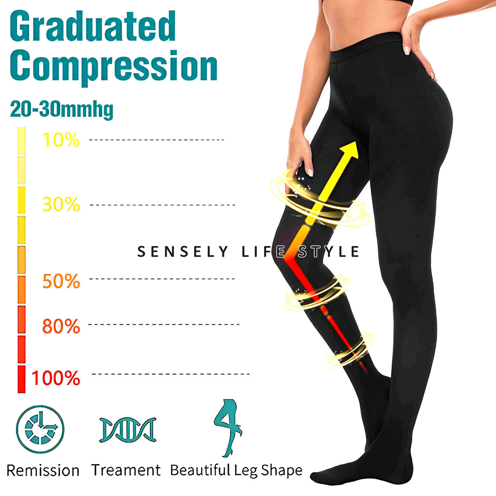 Medical Compression Pantyhose Hose for Women Men 20-32 mmHg Circulation S-XXXL