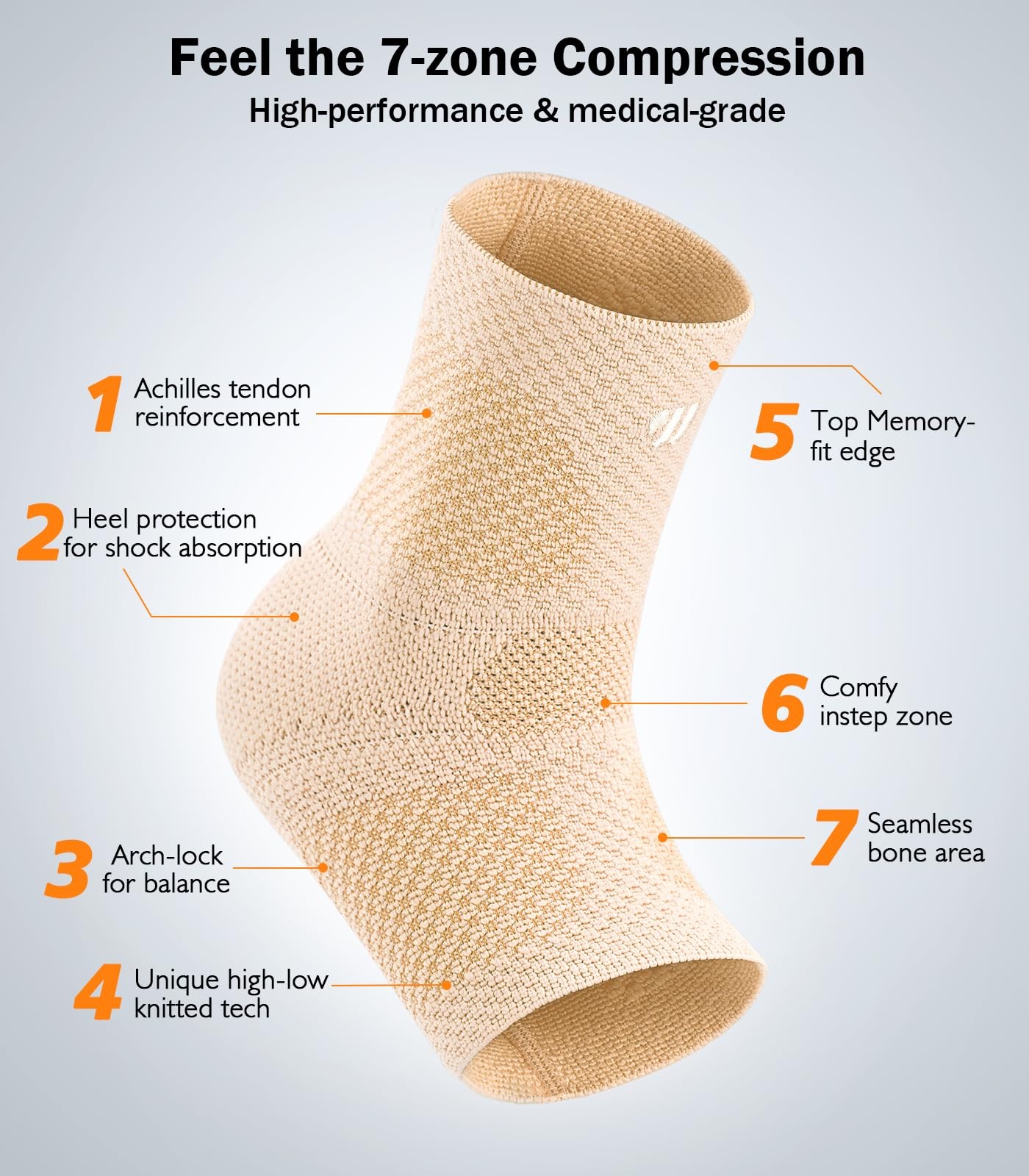 1 PCS Medium Nude Flat Knitting Ankle Brace 7Zone Dynamic Compression Sleeve