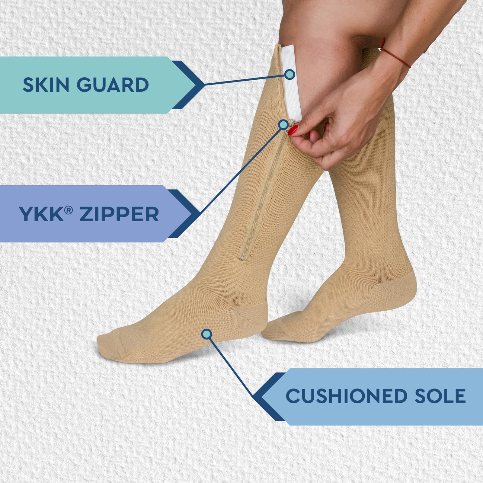 TheraMagic Zipper Compression Socks 20-30mmHg Closed Toe for Men & Women