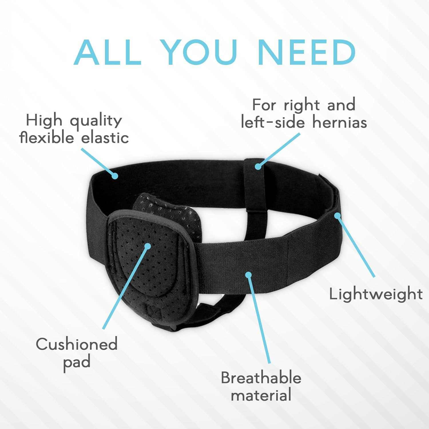 H2: Hernia Belts for Men – Adjustable Inguinal Hernia Belt Left or Right Side –