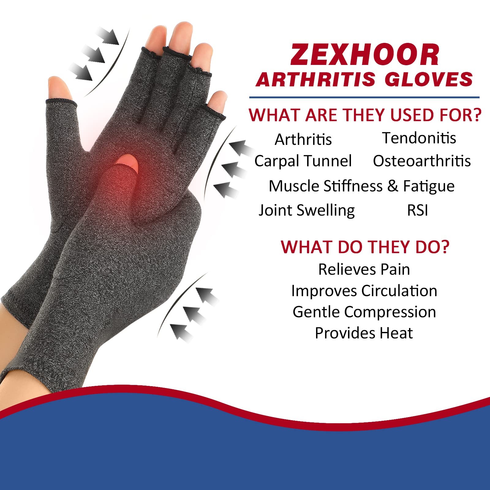 2 Pairs Arthritis Compression Gloves for Women Men, Carpal Tunnel Pain Relief…