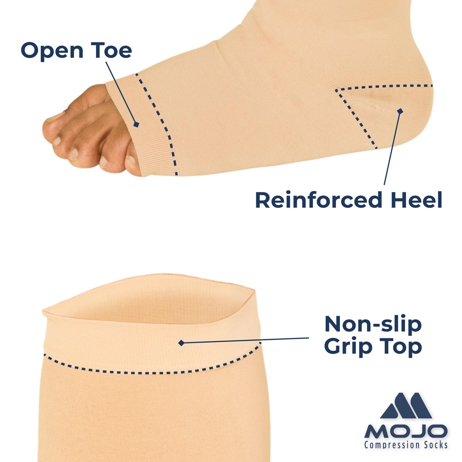 Mojo Toeless Compression Socks 20-30 mmHg Open Toe Support Men Women