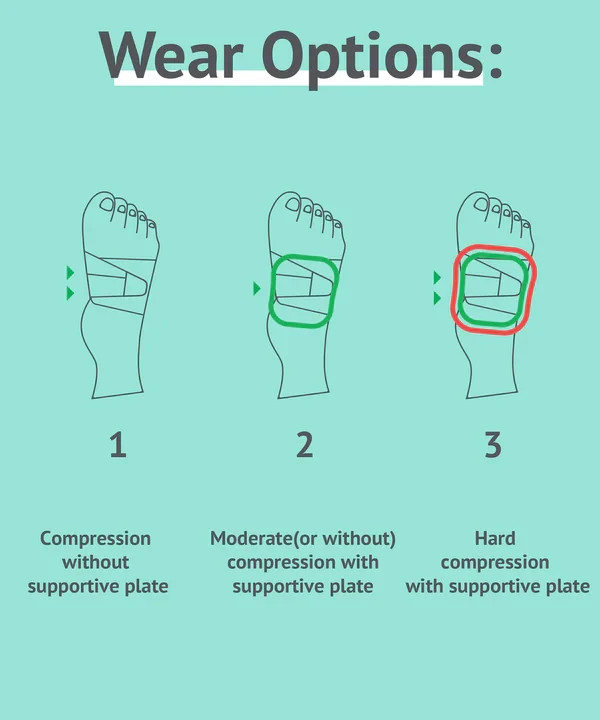 One Pair (2) Orthotic Compression Arch Support Black Adjustable Bandages New