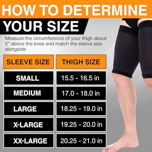 Thigh Compression Sleeve for Men Women 1 Pair – Quad & Thigh Medium Black