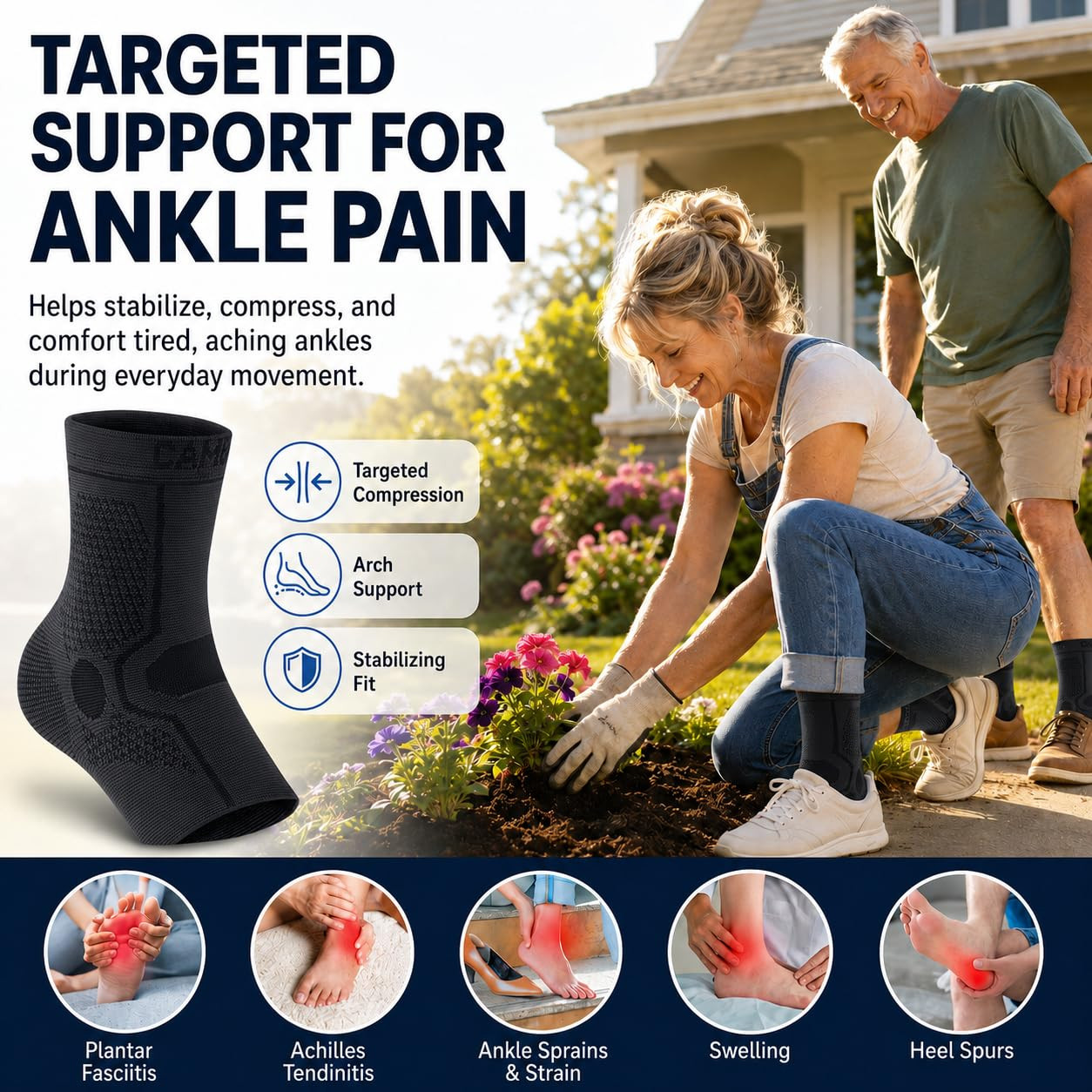 Ankle Compression Sleeve, Support for Plantar Fasciitis, 1 Pair