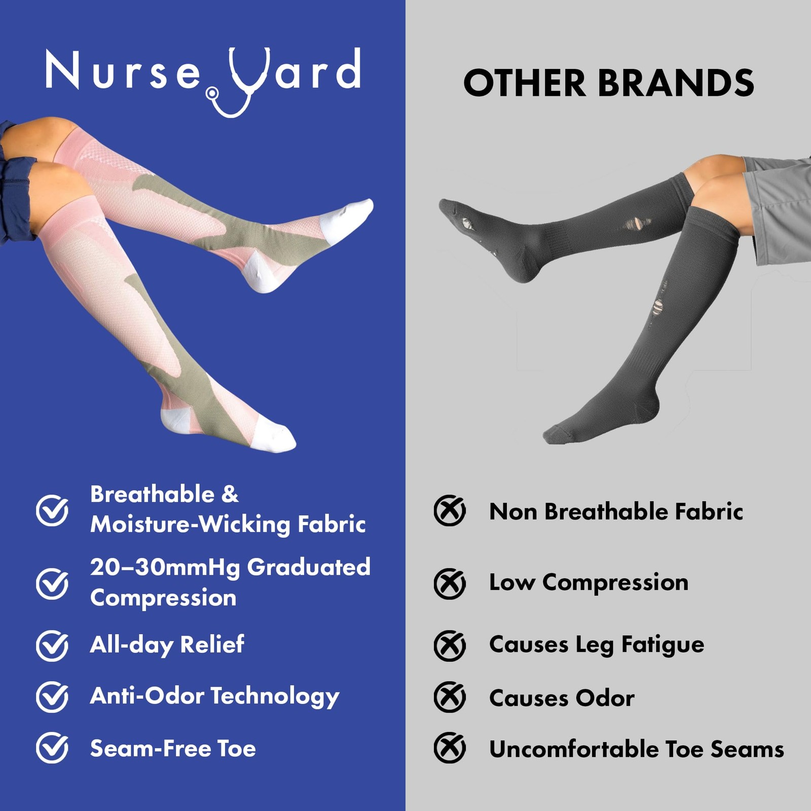 Nurse Yard Compression Socks for Nurses – Women & Men – 20-30mmHg Graduated