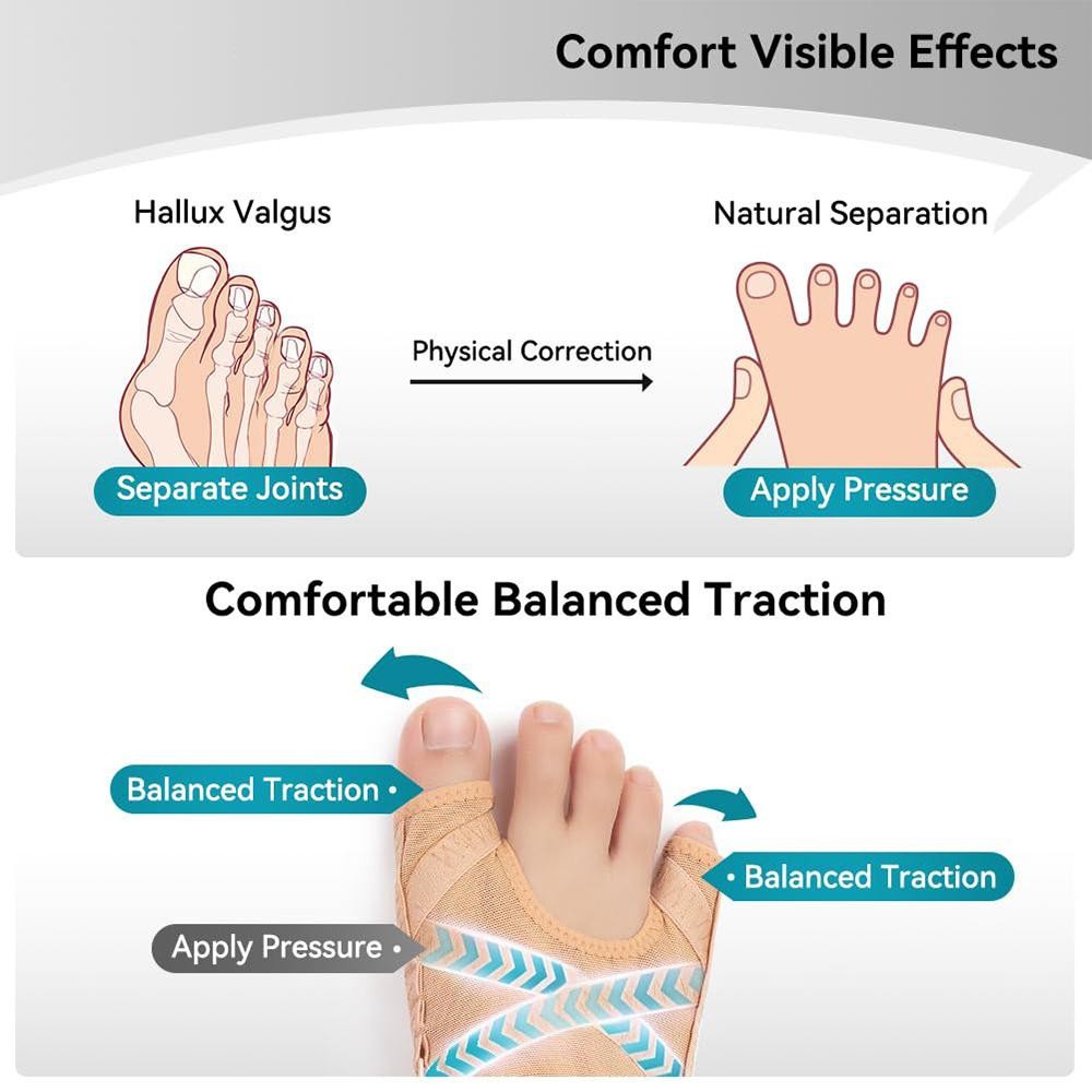 Fabric Bunion Corrector Sleeve – Breathable Adjustable Hallux Valgus Toe Separat