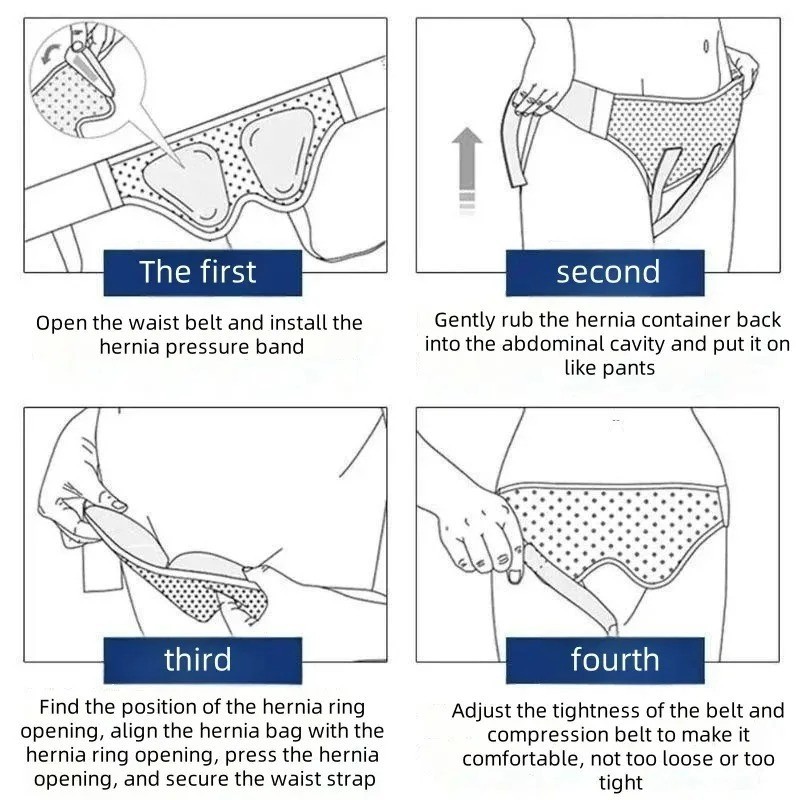 Hernia Support Belt Men Truss For Inguinal With 2 Removable Compression Pads US