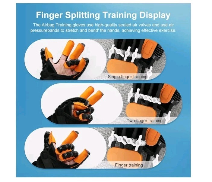 Robotic Hand Rehabilitation Glove Right Hand Small Open Box TDC Kit