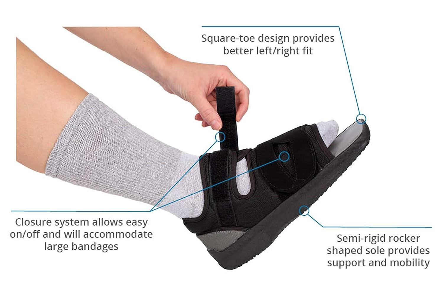 United Ortho Post-Op Shoe – Orthopedic Adjustable Recovery Shoe women medium`