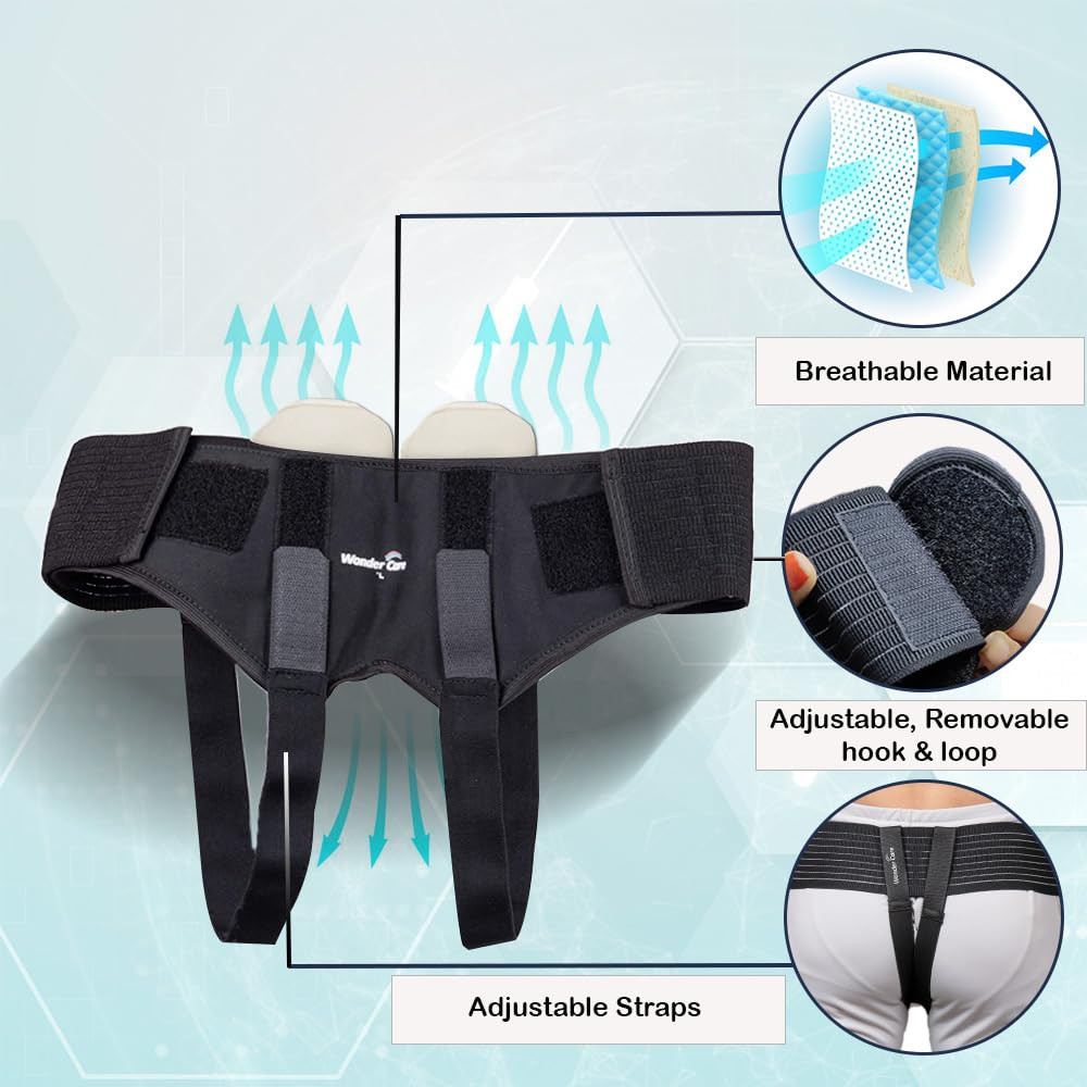 – Inguinal Hernia Support Post-Surgery Hernia Pain Relief Truss Brace for Double