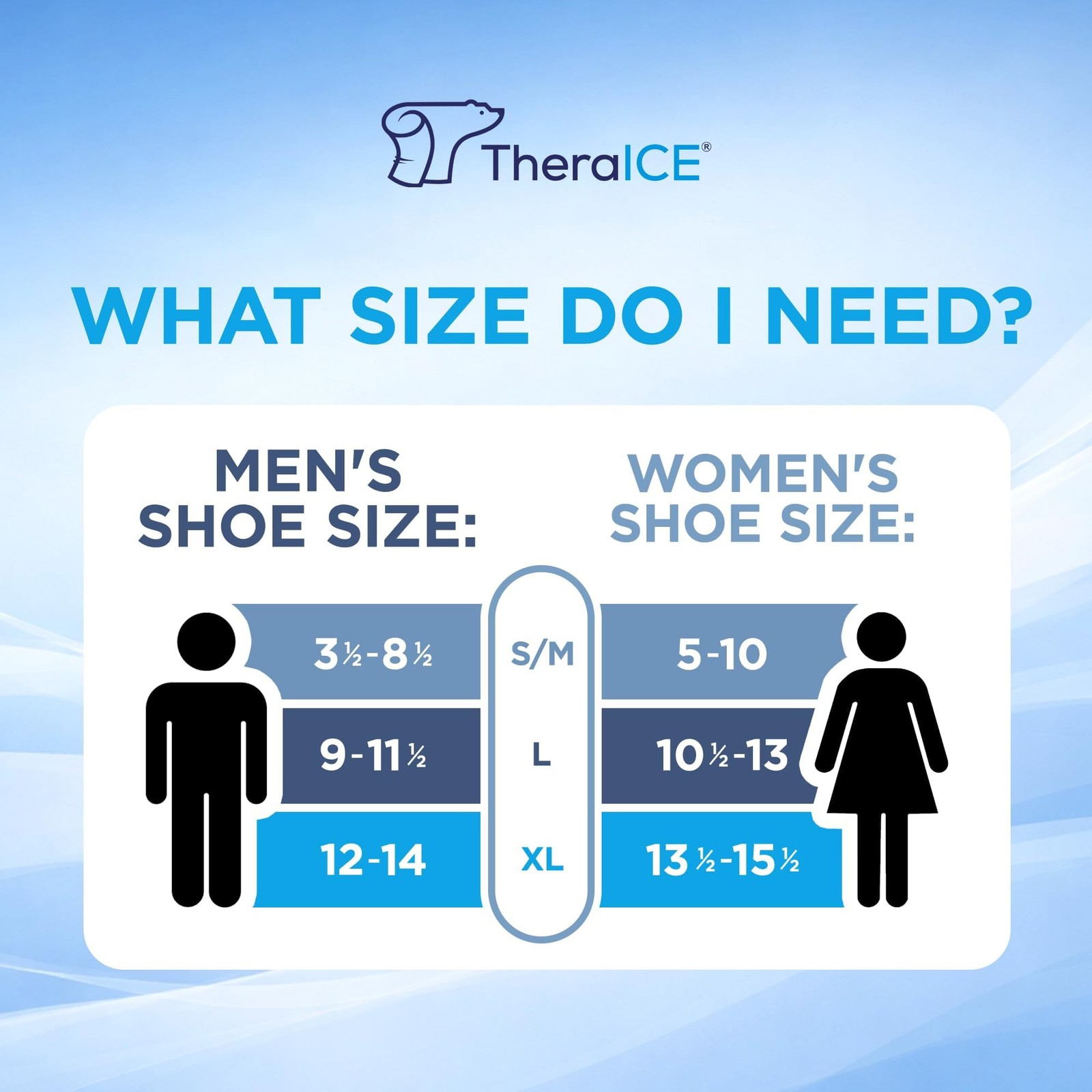 TheraICE Ankle Ice Pack Wrap, Achilles Tendonitis Brace, Plantar Fasciitis | …