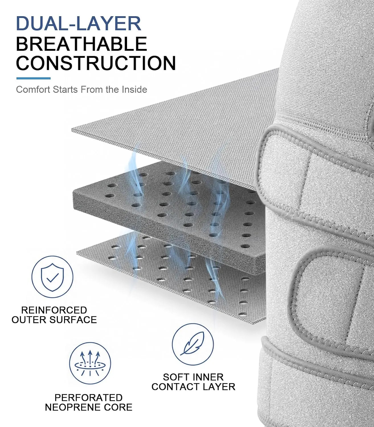 Adjustable Hip Brace For Sciatica Pain Relief Groin And Thigh Compression Wrap