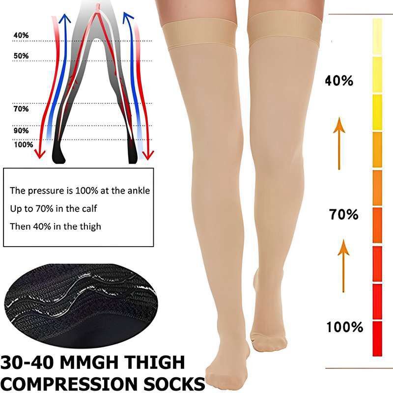 Thigh High Over the Knee Socks 20-30 mmHG Fashion Long Stockings For Women Men