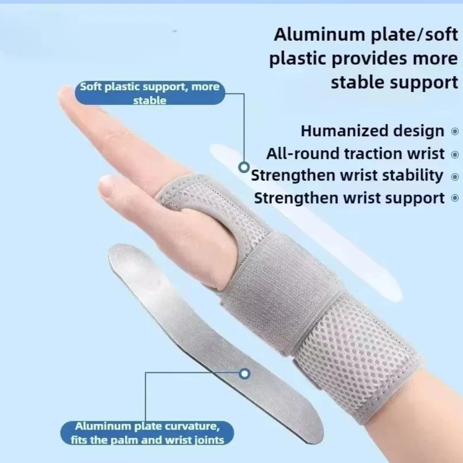 Adjustable Wrist Support Brace Splint Hand Stabilizer for Carpal Tunnel USA