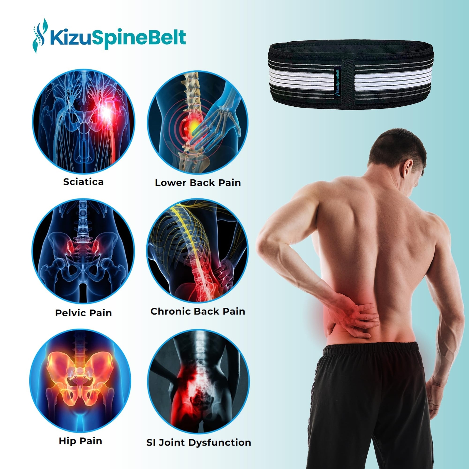 Kizu Relief Belt Sciatica Pain Relief Devices Lower Back Brace, and SI Joint …