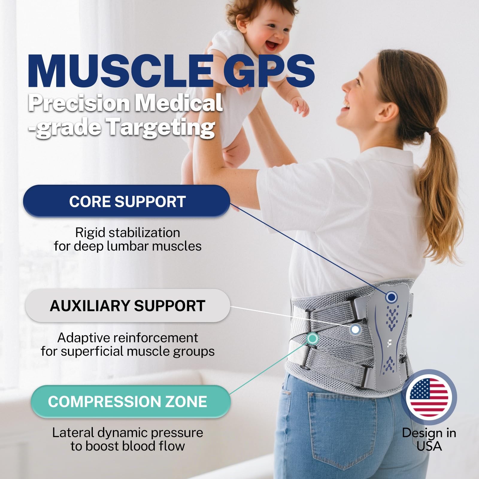 Fitomo Thin Back Brace for Women Lower Pain Relief, Slim Fit & M, Gray