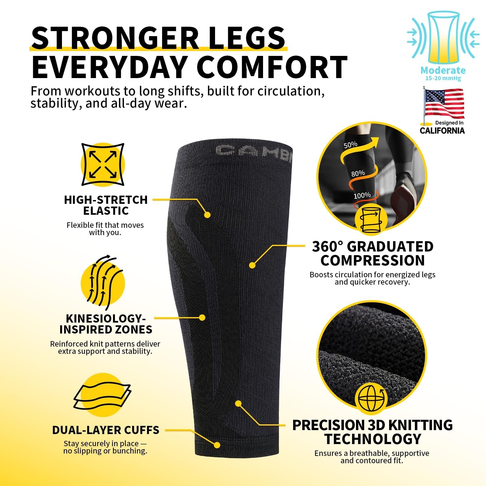 Calf Compression Sleeves for Shin Splints & Running Support – 3 Pairs, 15-20mmHg