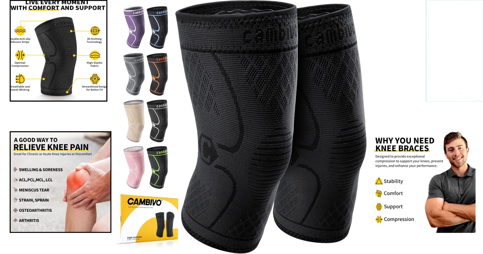 Medium Knee Compression Sleeves for Men & Women – Non-Slip Pain Relief, 2 Pack