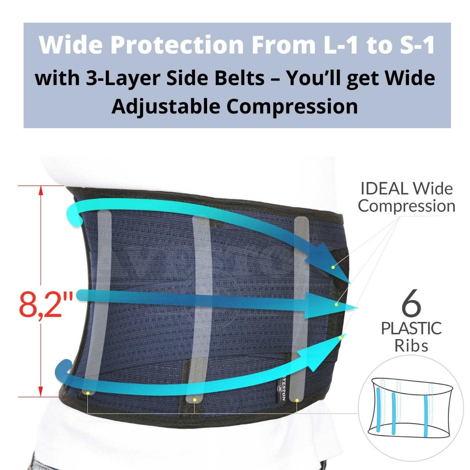 AVESTON Back Brace Lower Back Pain Relief Lumbar Support Belt Rigid Thin Light