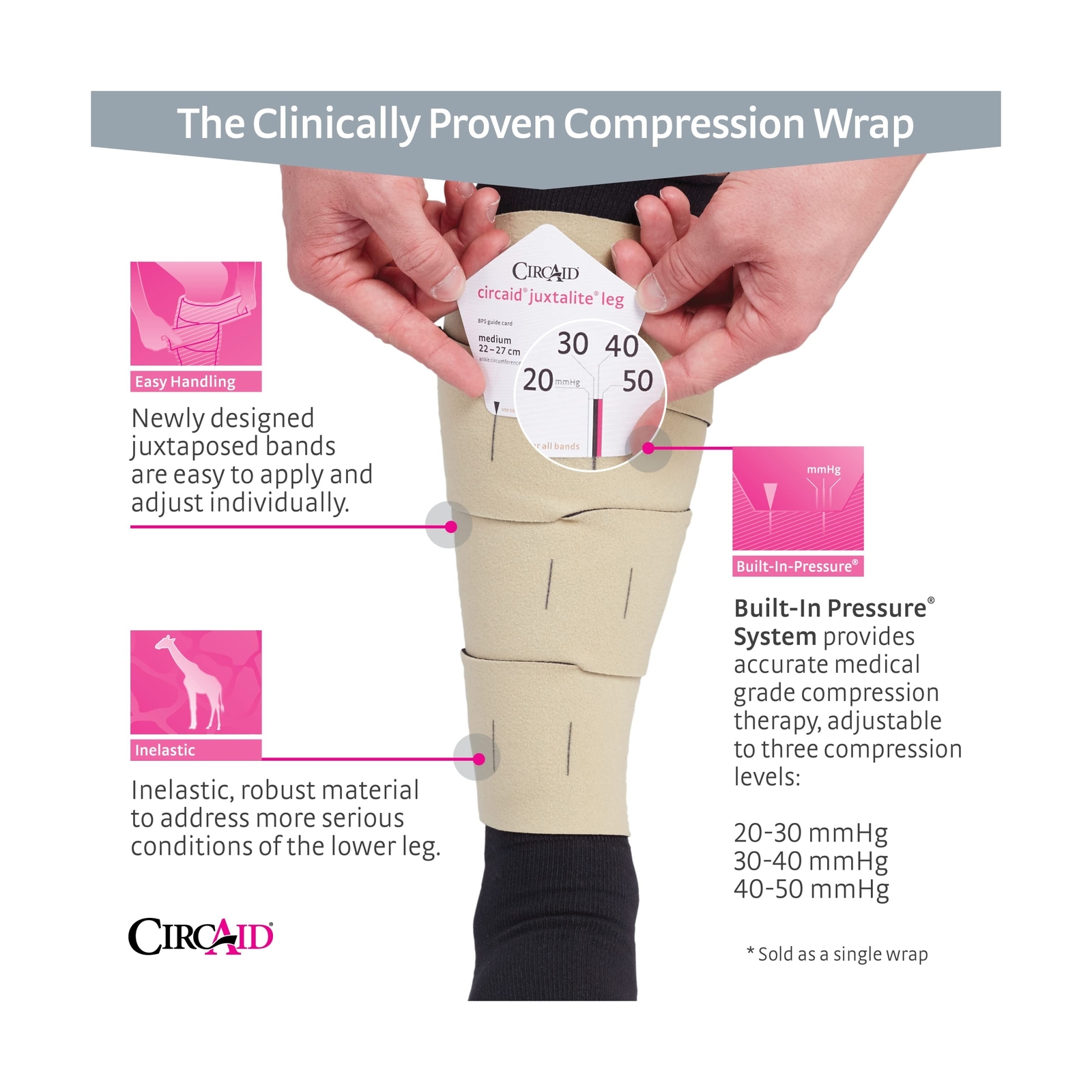 circaid Juxtalite Lower Leg System Designed for Compression and Easy Use Smal…