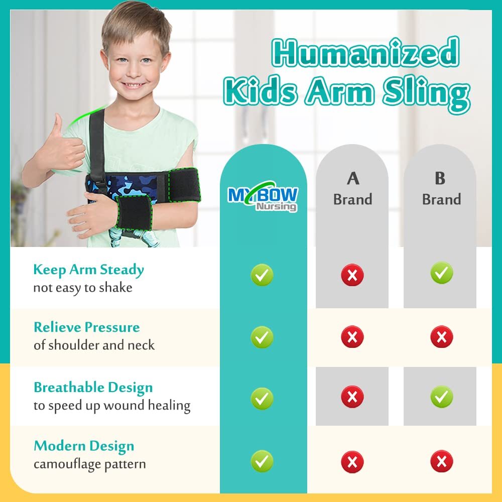 Pediatric Shoulder Immobilizer Kids Arm Sling for Shoulder Injury Dislocated