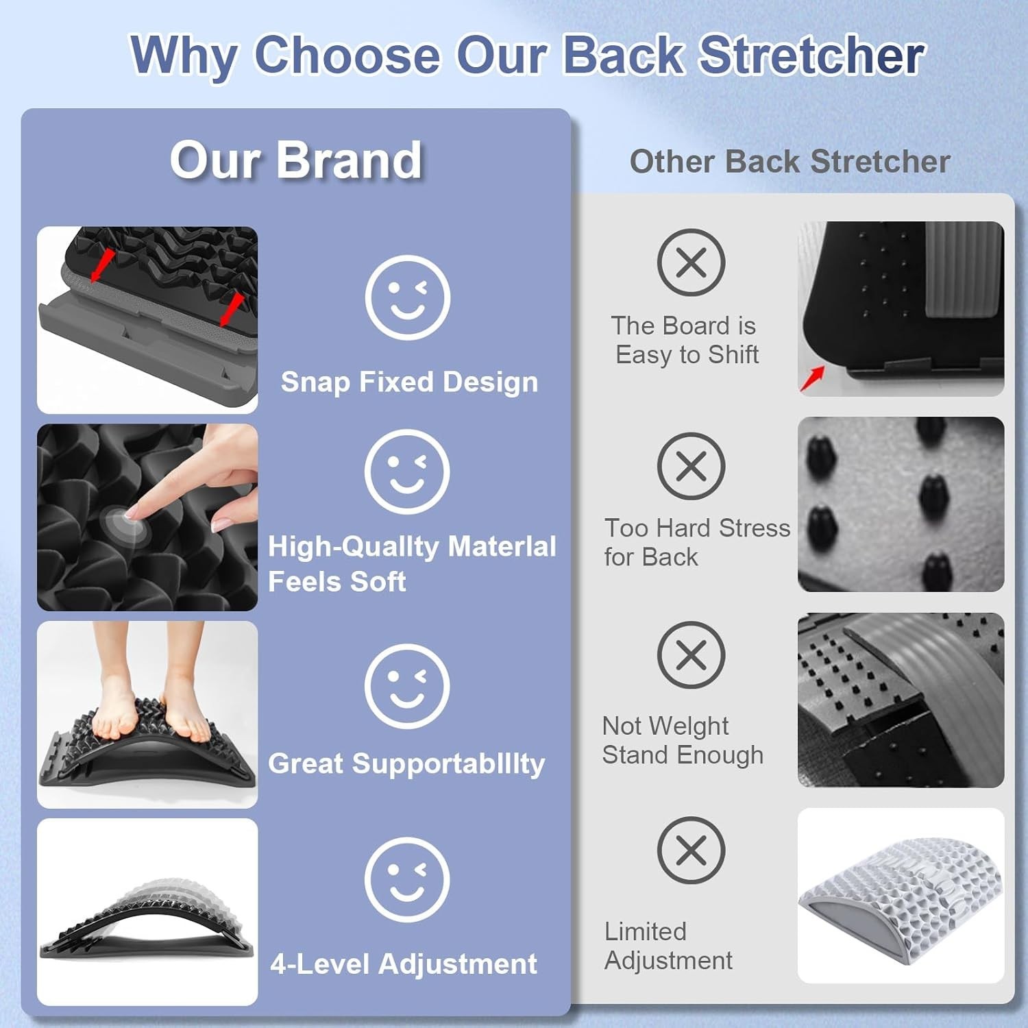 MINOLL Back Stretcher for Lower Back Pain Relief NEW