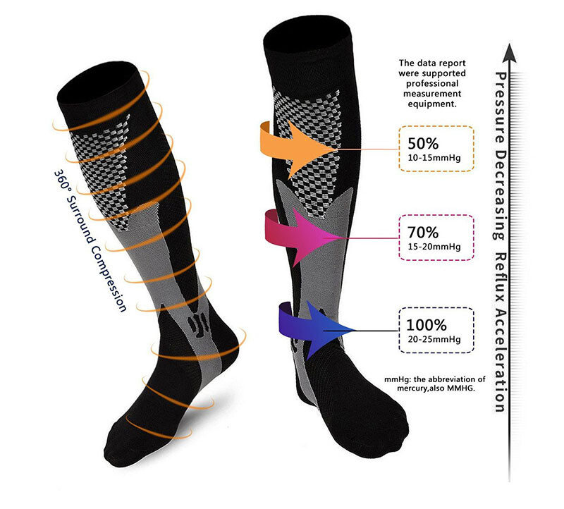 Compression Socks Graduated 20-30mmHg Stockings Athletic Sports Varicose Veins
