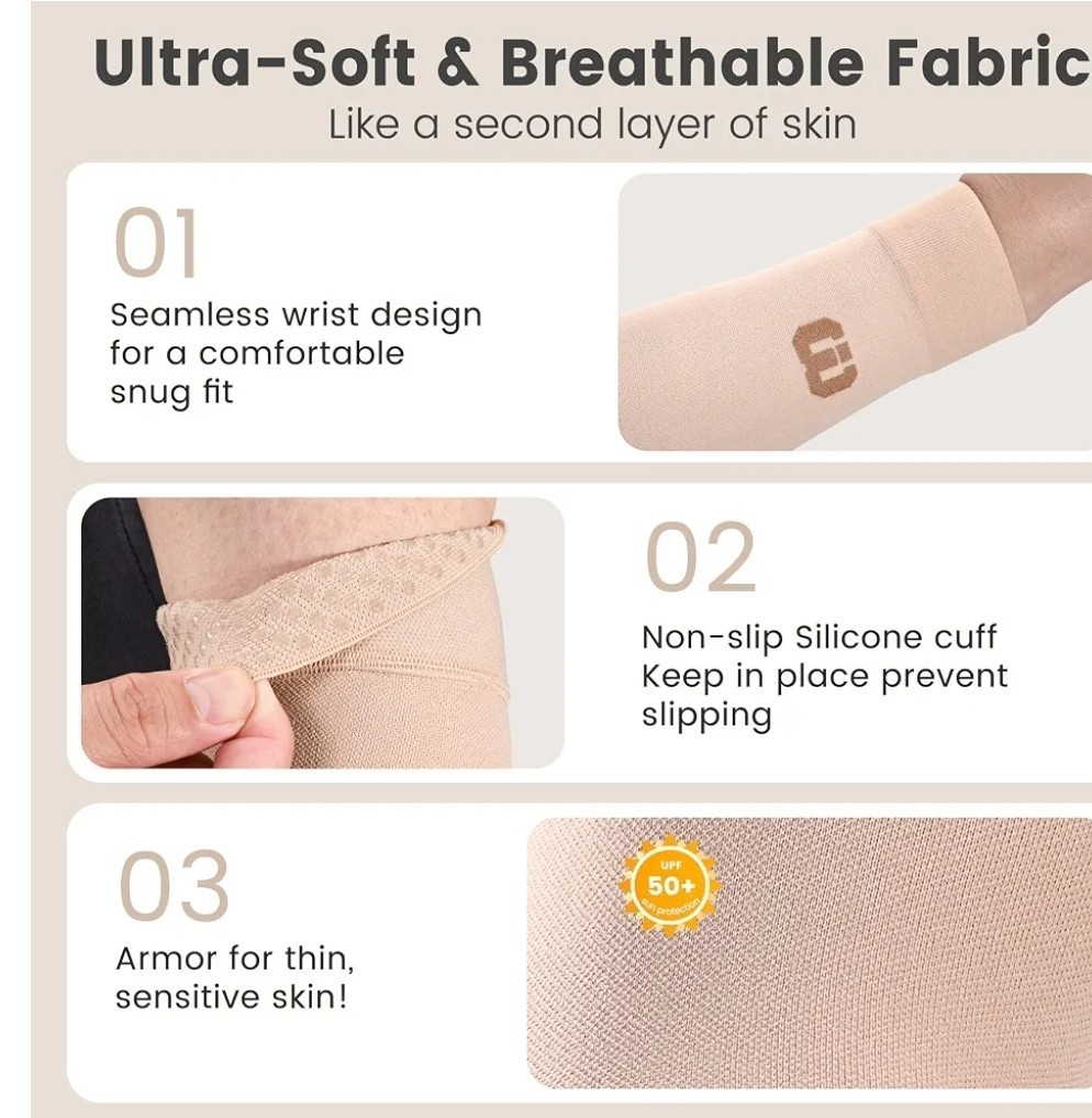 Lymphedema Medical Compression Arm Sleeve 20-30 mmHg, Full Arm Support with…