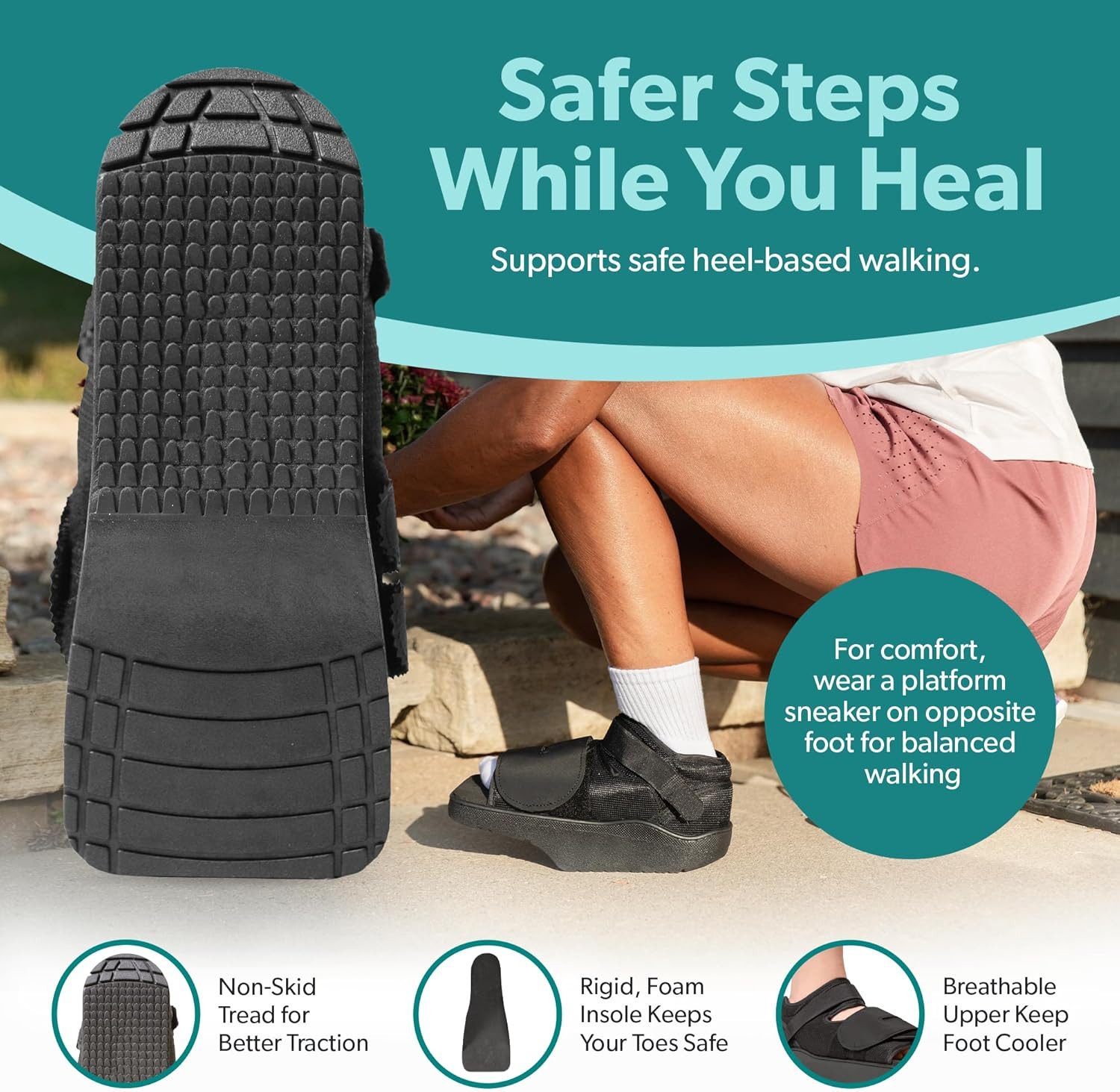 Forefoot Offloading Post-Op Shoe – Non-Weight Bearing Medical Wedge Boot for Dia