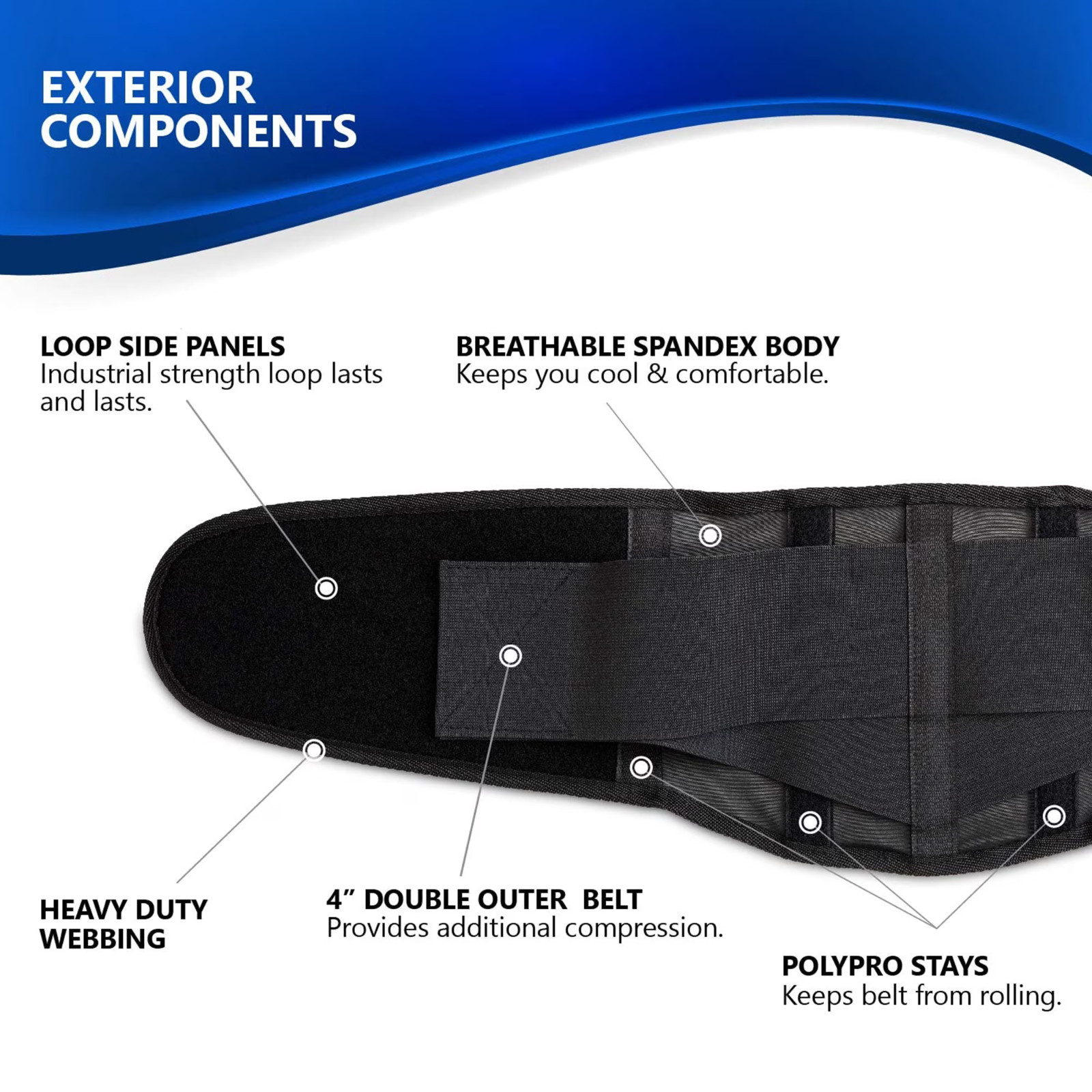 Men Women Lumbar Back Support Belt Lower Back Brace Adjustable Waist Compression
