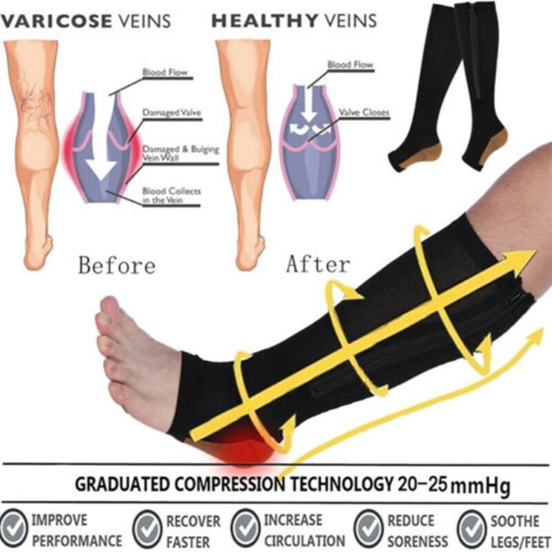 Zipper Compression Socks Ankle Support Arthritis Pain Knee High Leg Sleeves Gym